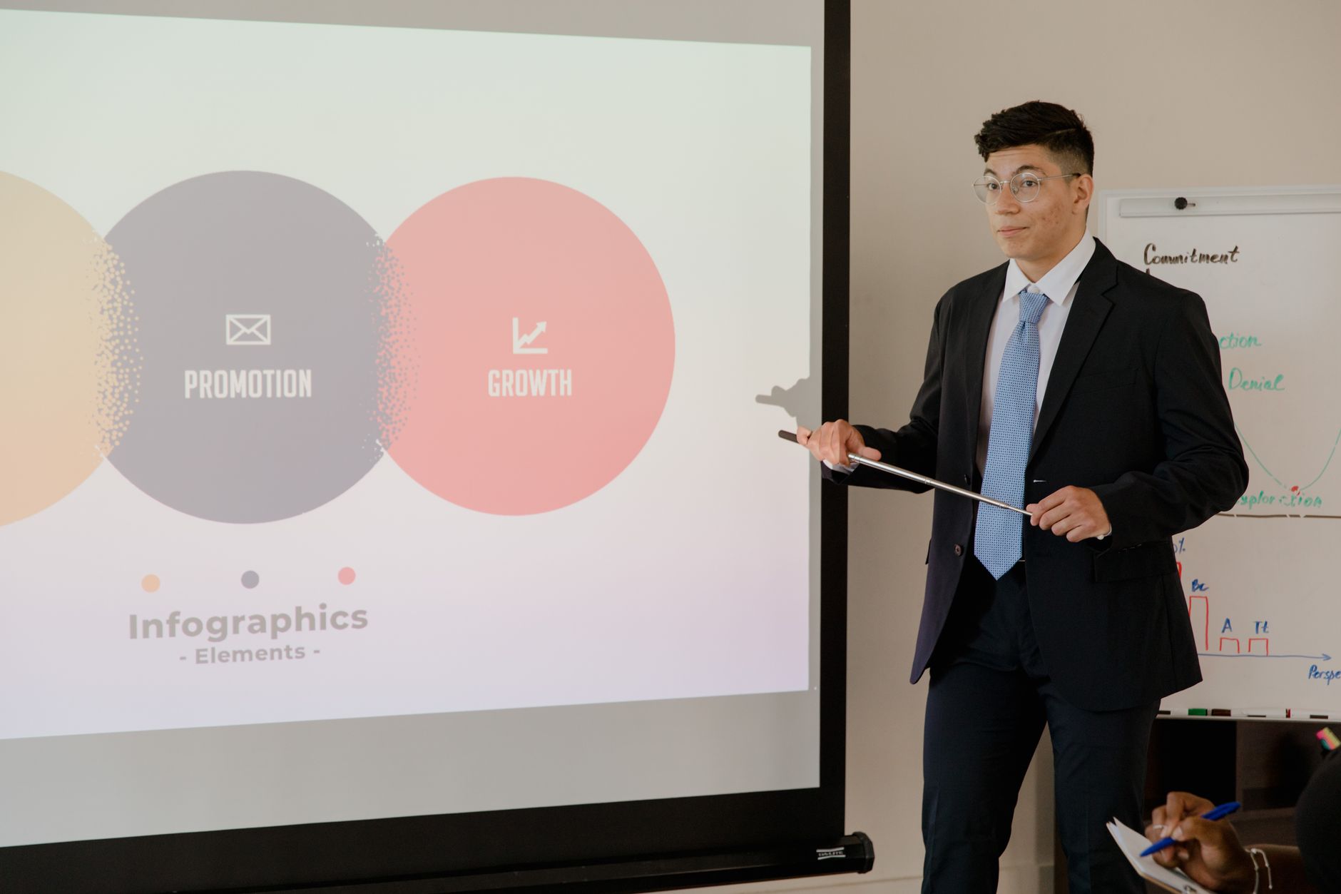 Líder de equipe comercial apresentando fluxo de qualificação com IA para consultores em escritório brasileiro moderno