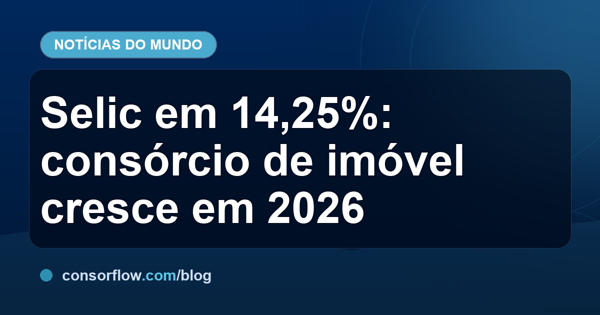 Selic em 14,25%: consórcio de imóvel cresce em 2026